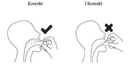 Strefzap mundhulespray, opløsning 8,75 mg/3 pust Nordic Prime ApS