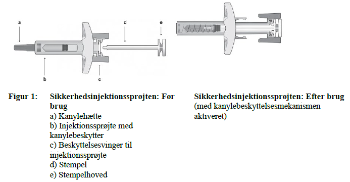 Buvidal Camurus AB depotinjektionsvæske, opløsning 8 mg, 16 mg, 24 mg, 32 mg, 64 mg, 96 mg, 128 mg og 160 mg
