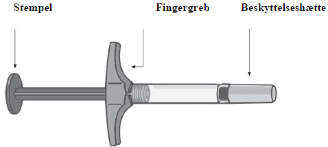Humira AbbVie Deutschland GmbH & Co. KG injektionsvæske, opløsning i fyldt injektionssprøjte 20 mg/0.2 ml