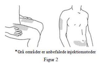 Stelara® Janssen-Cilag International NV, injektionsvæske, opl. 45 mg/0,5 ml