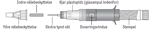 Alprostadil &quot;2care4&quot; 2care4 ApS pulver og solvens til injektionsvæske, opløsning 10 mikrogram