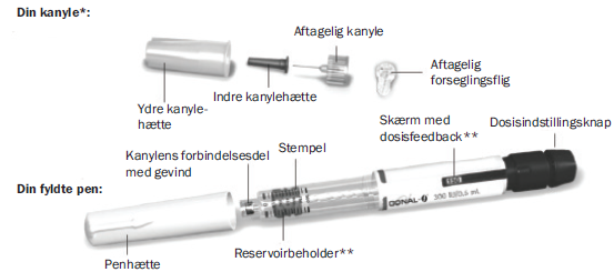 Gonal-f® injektionsvæske, opløsning i fyldt pen 900 IE Paranova Danmark A/S