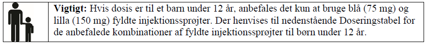Xolair® injektionsvæske, opløsning i fyldt injektionssprøjte 150 mg Novartis Europharm Limited