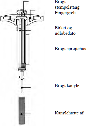 AMGEVITA injektionsvæske, opløsning i fyldt injektionssprøjte 20 mg og 40 mg Amgen Europe BV