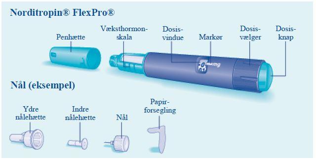 Norditropin Flexpro Novo Nordisk A/S injektionsvæske, opløsning i fyldt pen 10 mg/1,5 ml