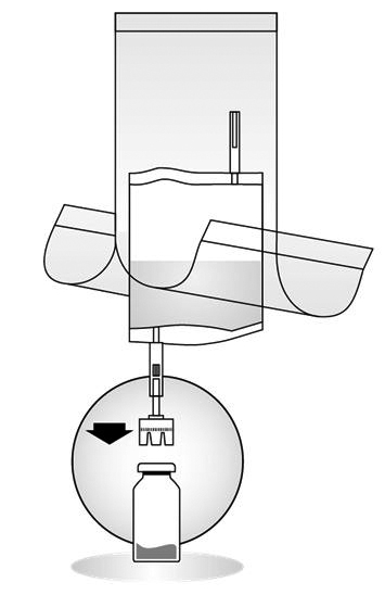 BCG medac pulver og solvens til intravesikal suspension  2care4 ApS