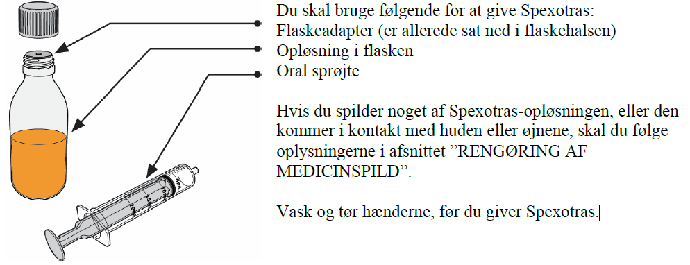 Spexotras pulver til oral opløsning 0,05 mg/ml Novartis Europharm Limited