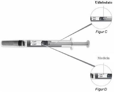Plegridy Biogen Idec Ltd injektionsvæske, opløsning i fyldt injektionssprøjte 63/94 mikrogram og 125 mikrogram