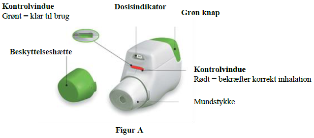 Eklira Genuair AstraZeneca AB inhalationspulver 322 mikrogram