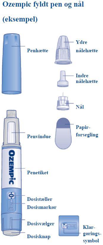 Ozempic Abacus Medicine A/S injektionsvæske, opløsning i fyldt pen 1 mg