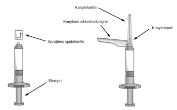 Abilify Maintena depotinjektionsvæske, suspension i fyldt injektionssprøjte 960 mg Paranova Danmark A/S