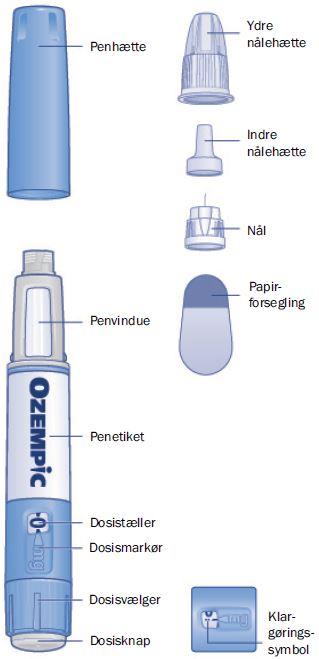Ozempic Paranova Danmark A/S injektionsvæske, opløsning i fyldt pen 0,5 mg