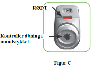 Eklira Genuair AstraZeneca AB inhalationspulver 322 mikrogram