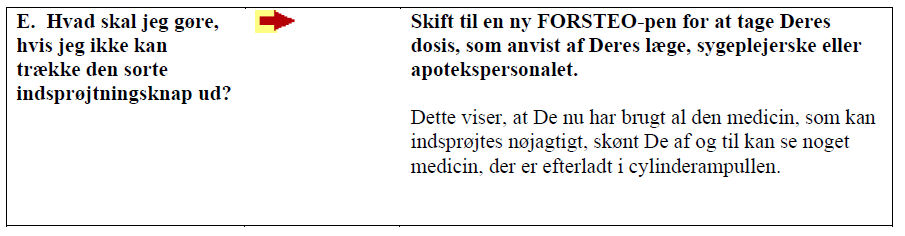 Forsteo® Orifarm A/S injektionsvæske, opl. 20 mikrog/80 mikrol.