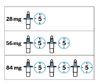 Spravato Janssen-Cilag International NV næsespray, opløsning 28 mg