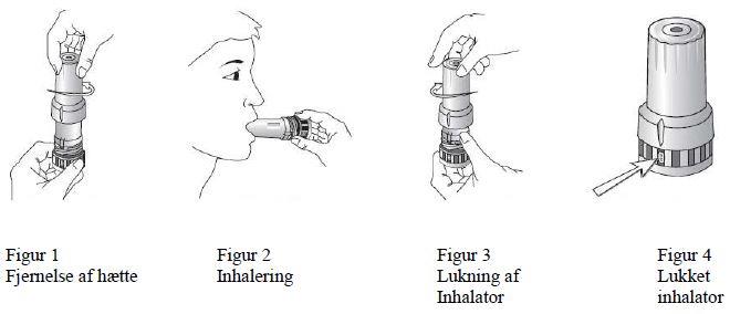 Asmanex Twisthaler® Merck Sharp &amp; Dohme B.V., inhalationspulver 200 mikrogram/dosis og 400 mikrogram/dosis