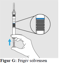 Leuprorelinacetat "Abacus Medicine" pulver og solvens til injektionsvæske, suspension, fyldt injektionssprøjte 11,25 mg Abacus Medicine A/S