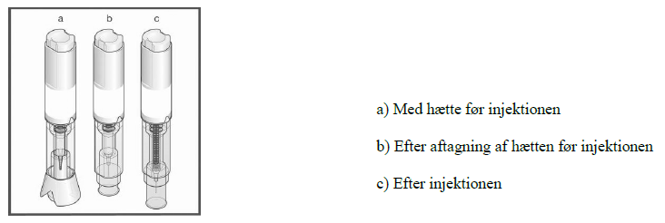 Metex Pen Medac, Gesellschaft für klinische Spezialpräparate mbH injektionsvæske, opløsning i fyldt pen 7,5 mg, 10 mg, 12,5 mg, 15 mg, 17,5 mg, 20 mg, 22,5 mg, 25 mg og 30 mg