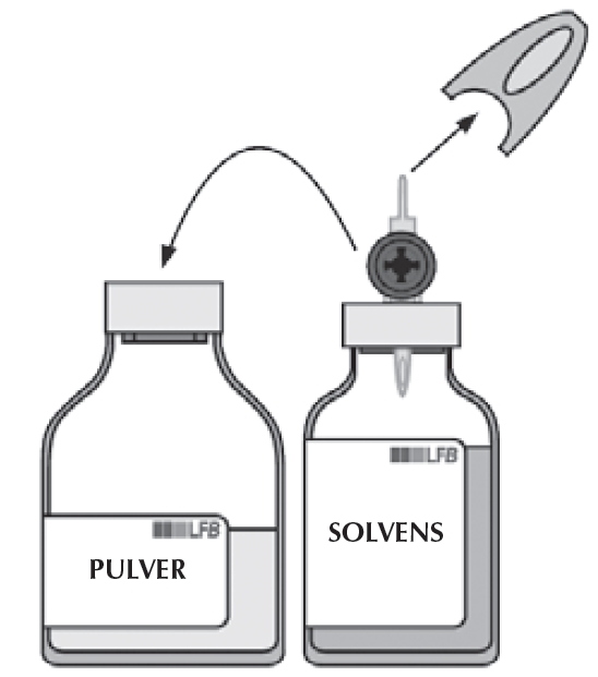 Fibclot Laboratoire Francais du Fractionnement et des Biotechnologies pulver og solvens til injektions- /infusionsvæske, opløsning 1,5 g