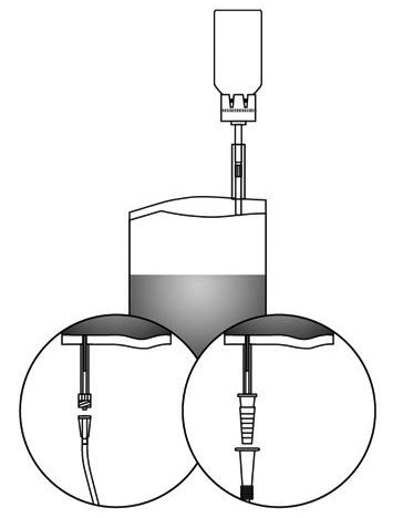 BCG medac pulver og solvens til intravesikal suspension  2care4 ApS