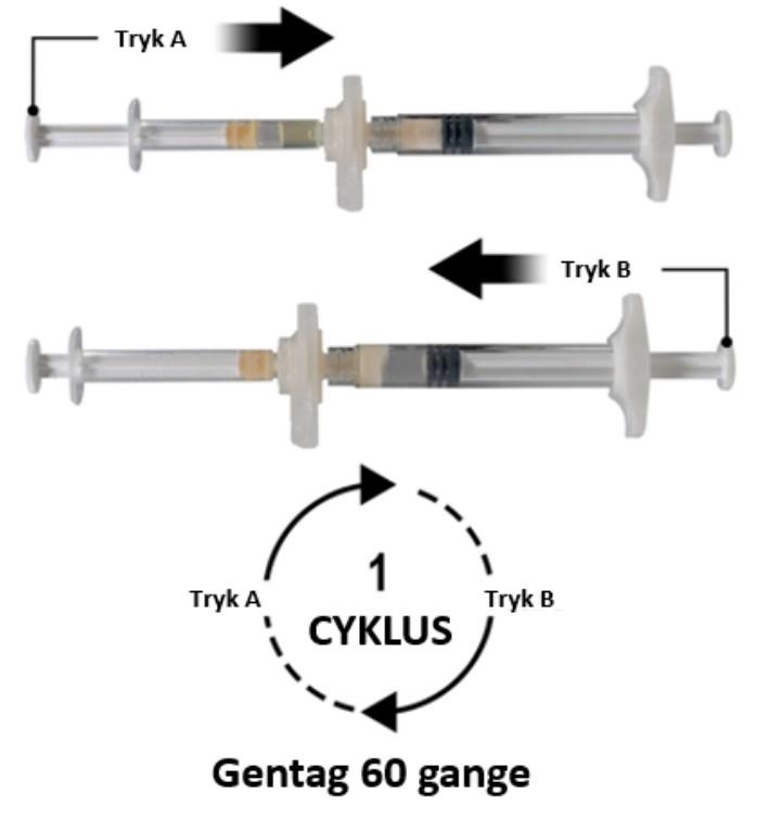 Eligard® pulver og solvens til injektionsvæske, opløsning 45 mg Orifarm A/S