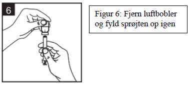 Increlex® Ipsen Pharma injektionsvæske, opløsning 10 mg/ml