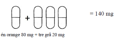 Cometriq Orifarm A/S, hårde kapsler 20 mg + 80 mg 20 mg + 80 mg kapsler, hårde