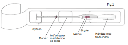 Jaydess Paranova Danmark A/S intrauterint indlæg 13,5 mg 13,5 mg intrauterint indlæg
