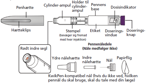 Mounjaro® KwikPen injektionsvæske, opløsning i fyldt pen 2,5 mg/dosis, 5 mg/dosis, 7,5 mg/dosis, 10 mg/dosis, 12,5 mg/dosis og 15 mg/dosis Orifarm A/S
