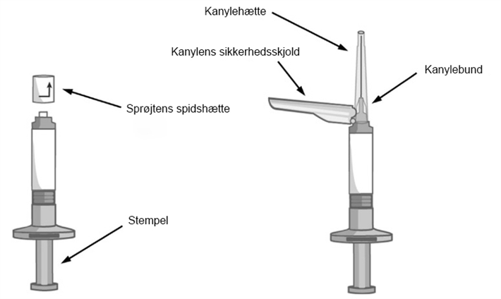 Abilify Maintena depotinjektionsvæske, suspension i fyldt injektionssprøjte 960 mg Medartuum AB
