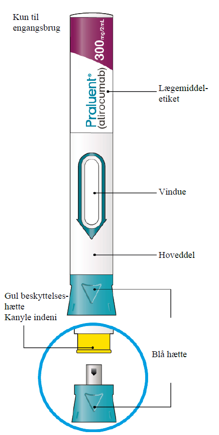 Praluent Sanofi-Aventis groupe injektionsvæske, opløsning i fyldt pen 300 mg