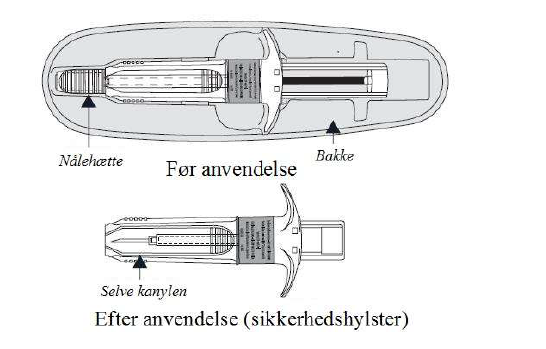 Ipstyl Autogel Institut Produits Synthése (Ipsen) AB injektionsvæske, opløsning i fyldt injektionssprøjte 90 mg