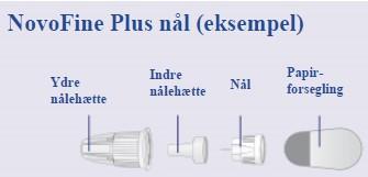 Wegovy Flextouch Novo Nordisk A/S injektionsvæske, opløsning i fyldt pen 0,25 mg, 0,5 mg, 1 mg, 1,7 mg og 2,4  mg