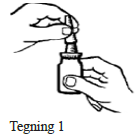 Budesonid Sandoz Medartuum AB næsespray, suspension 64 mikrogram/dosis 64 mikrogram/dosis næsespray, suspension