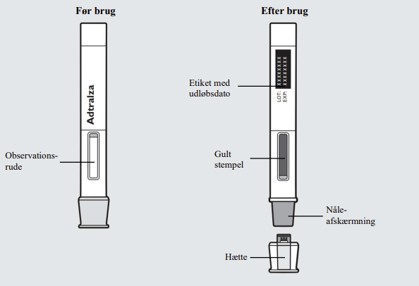 Adtralza® injektionsvæske, opløsning i fyldt pen 300 mg LEO Pharma A/S