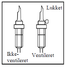Intralipid Fresenius Kabi AB infusionsvæske, emulsion 20%
