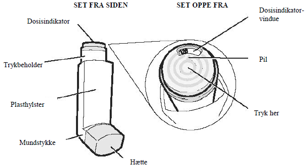 Bevespi Aerosphere Orifarm A/S inhalationsspray, suspension 7,2+5,0 mikrogram