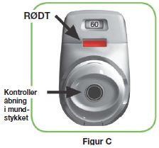 Bretaris Genuair Paranova Danmark A/S inhalationspulver 322 mikrogram