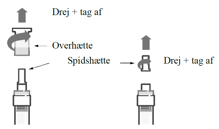 Abilify Maintena Orifarm A/S, pulv. og solv. t. depotinj.væske, susp., sprøjte 400 mg