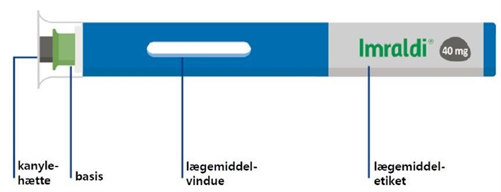 Imraldi Samsung Bioepis UK Limited injektionsvæske, opløsning i fyldt pen 40 mg