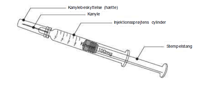 Kineret Swedish Orphan Biovitrum AB injektionsvæske, opløsning, fyldt injektionssprøjte 100 mg/0,67 ml