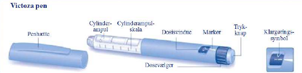Victoza® Orifarm A/S, injektionsvæske, opl. i pen 6 mg/ml