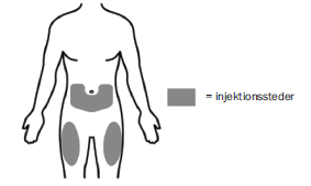 NeoRecormon® Paranova Danmark A/S injektionsvæske, opløsning i fyldt injektionssprøjte 4000 IE og 10.000 IE