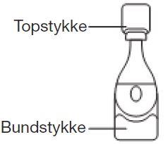 Flixonase Paranova Danmark A/S næsedråber, suspension 1 mg/ml