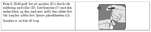 Rabipur® 2care4 ApS pulver og solvens til injektionsvæske, opløsning, fyldt injektionssprøjte 2,5 IE/dosis
