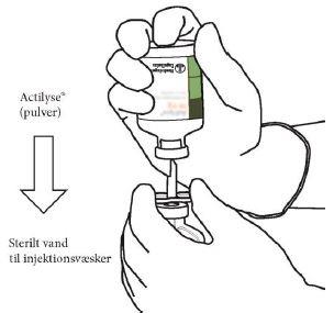 Actilyse® Boehringer Ingelheim Int. GmbH, pulver og solvens til injektions- og infusionsvæske