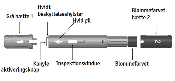 Humira 2care4 ApS injektionsvæske, opløsning i fyldt pen 40mg/0,4 ml