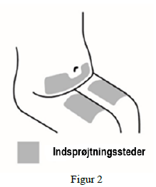 Simponi Janssen Biologics B.V. injektionsvæske, opløsning i fyldt pen 100 mg