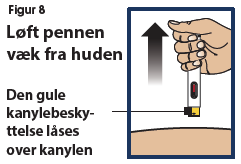 Ogluo Tetris Pharma B.V. injektionsvæske, opløsning i fyldt pen 1,0 mg