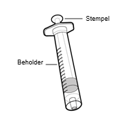 Hemlibra Roche Registration GmbH injektionsvæske, opløsning 60 mg/0,4 ml, 105 mg/0,7 ml og 150 mg/1 ml